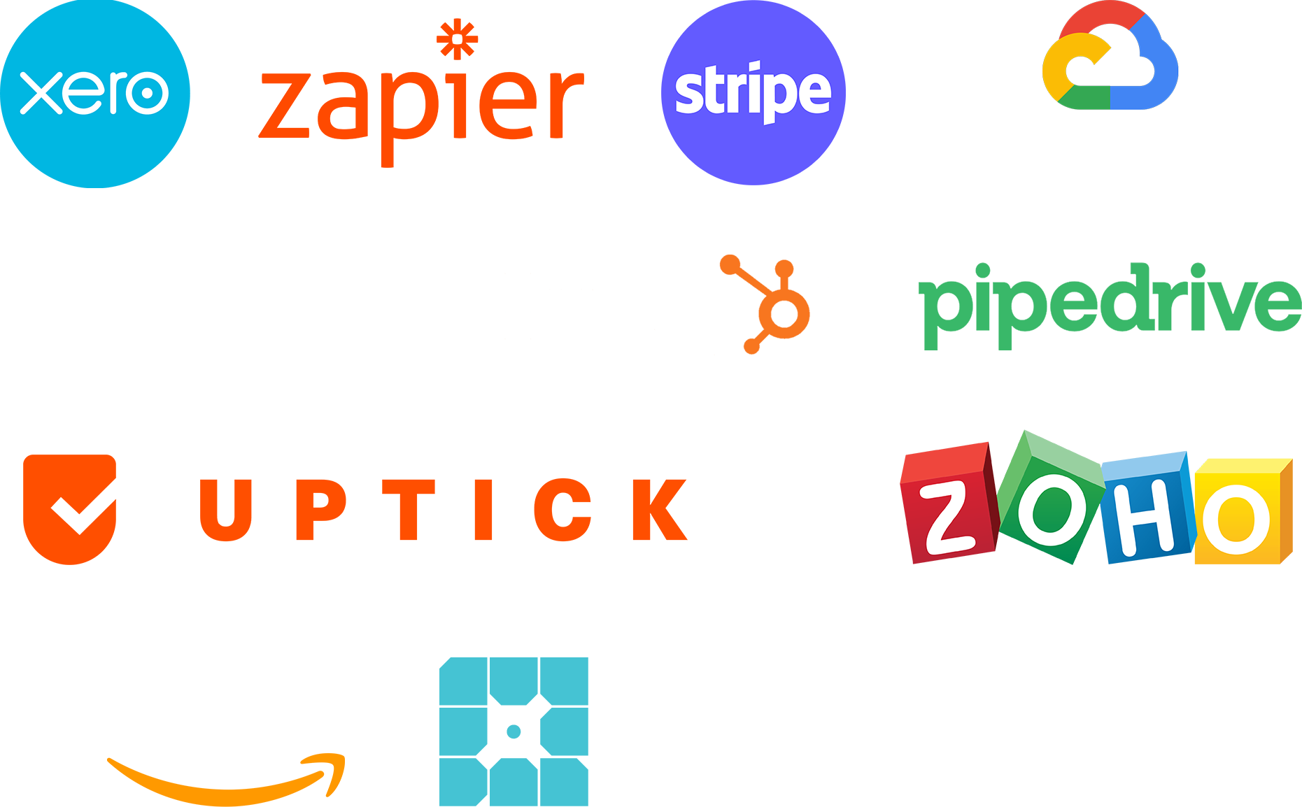 integrations