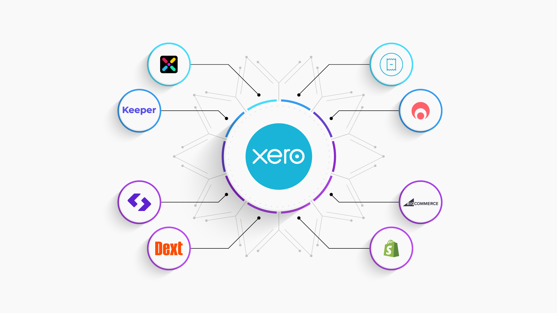 Xero Integration