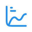Self-Service Analytics Programs